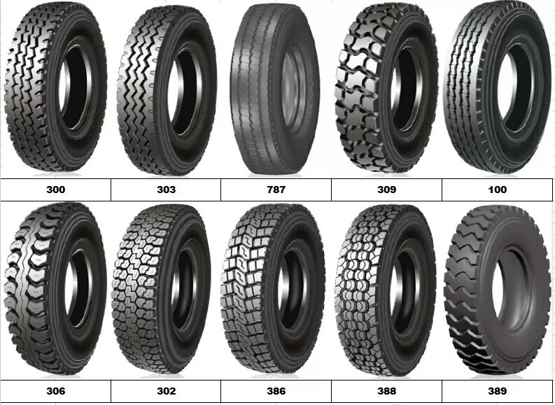 Габариты колеса 11r22.5. Шина 11r22.5 Размеры. Размер колеса 11r22.5. Диаметр шин 13r22,5. Купить ведущие резину 22.5