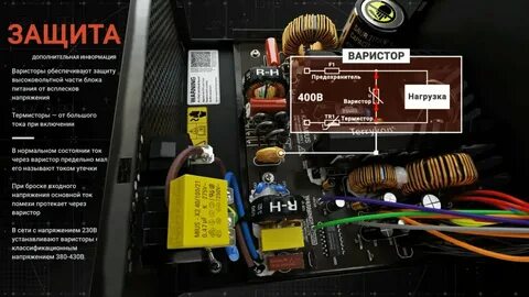 Компоненты блока питания