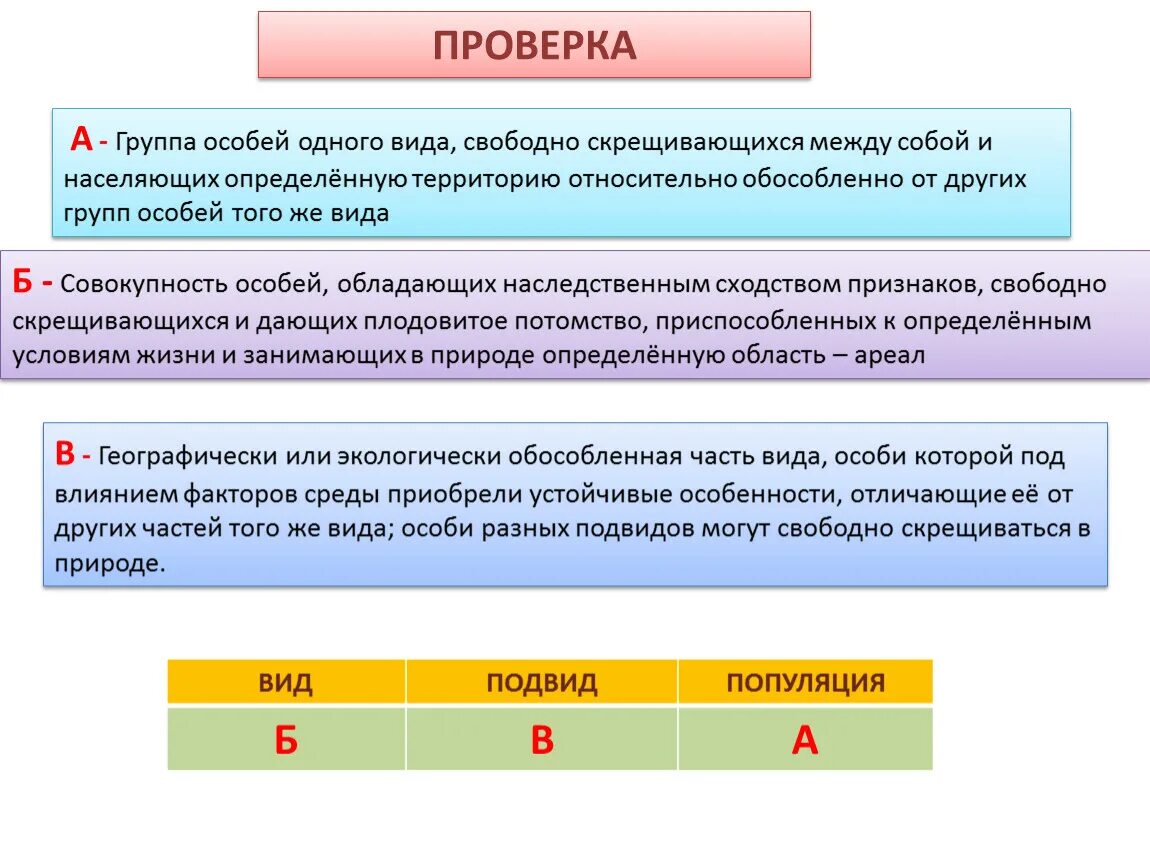 Скрещиваться между собой и давать плодовитое. Совокупность свободно скрещивающихся особей одного. Вид подвид популяция особь. Особи разных популяций могут ли скрещиваться.