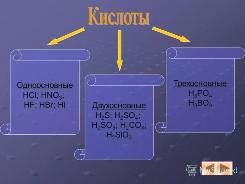 Серная кислота одноосновная. Трехосновной кислоты примеры. Кислоты основные двухосновные трехосновные. Кислоты одноосновные двухосновные трехосновные примеры. Кислоты таблица одноосновные двухосновные и трехосновные.