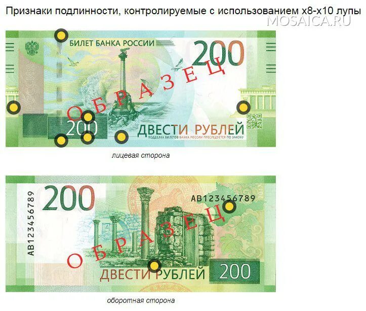 Лицевая сторона 200 рублей. Купюра 200. Купюра 200 рублей. Лицевая сторона купюры 200. Как называются стороны купюр