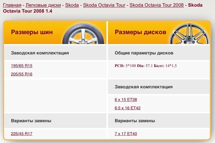 Какая разболтовка на шкоде. Skoda octavia tour разболтовка дисков. размер резины на октавию.