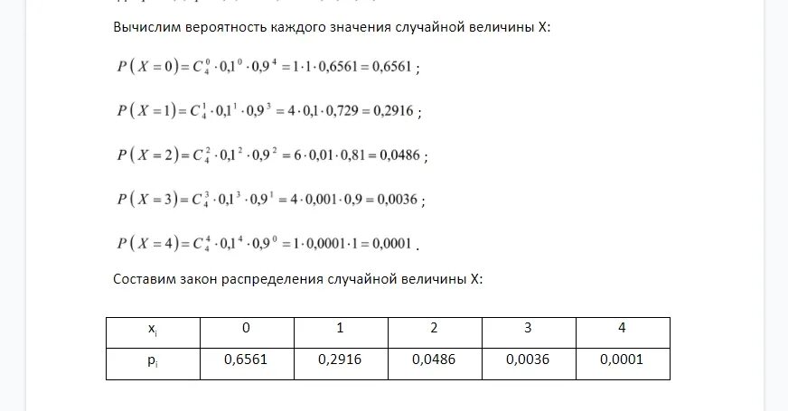 Вероятность того что на тесте по химии