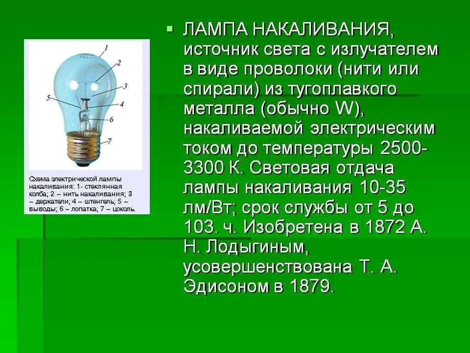 Проект история света. Лампа накаливания. Электрическая лампа накаливания. История лампы накаливания. Лампа накаливания сообщение.