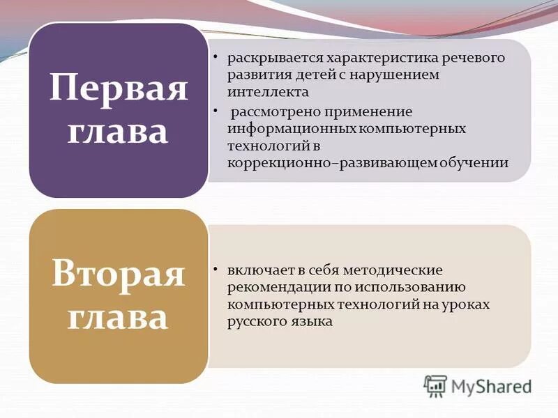 особенности речи детей с нарушением интеллекта