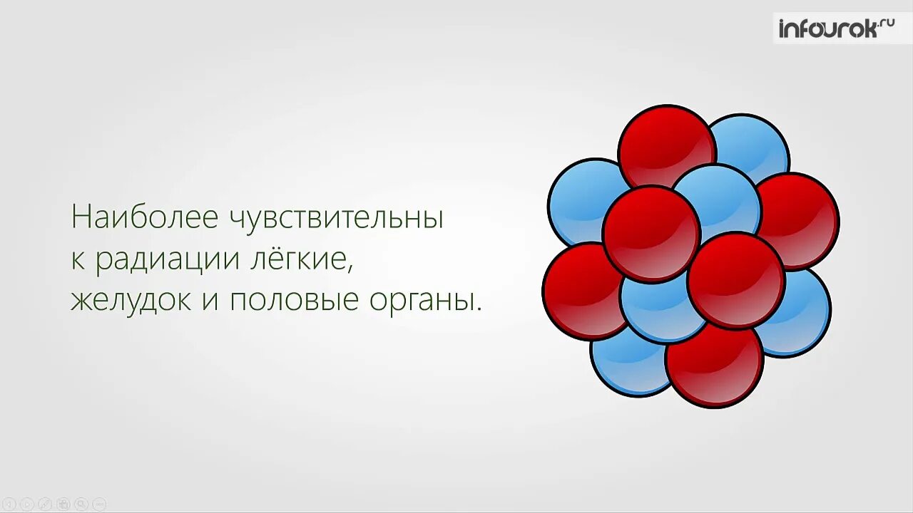 Закон биологического распада. Биологическое действие радиации закон радиоактивного распада. Биологическое действие радиации закон радиоактивного распадf. Биологическое действие радиации 9 класс физика. Биологический эффект полураспада.