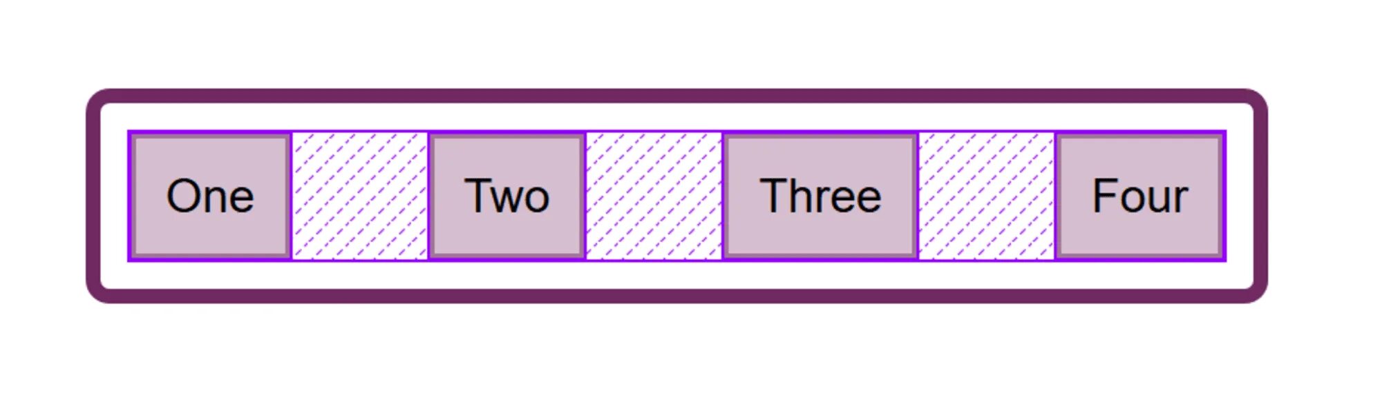 Div по горизонтали. Row in css. horizontal align css. лента (feed) css. div._1dk5lq4 картинка.