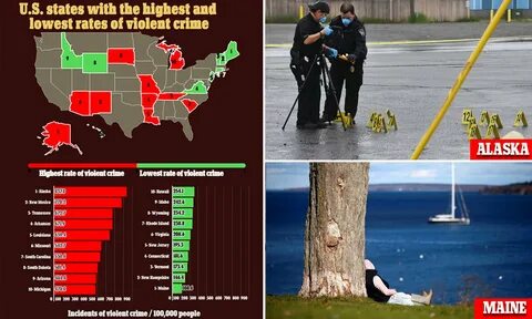 High crime rate