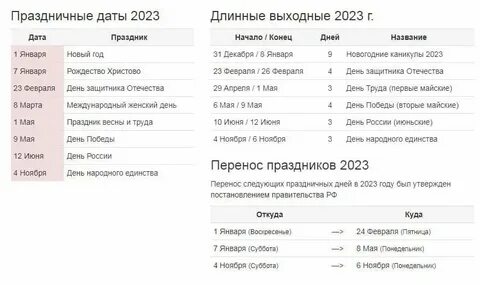 Даты октября 2020 года