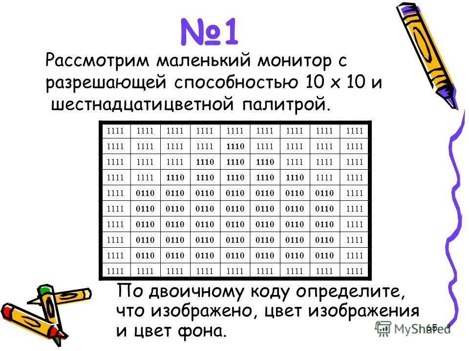 Определите код картинка. Рассмотрите маленький монитор с разрешающей способностью 10х10. Рисунок по двоичному коду. 1111 Двоичный код. Двоичный код по рисунку.