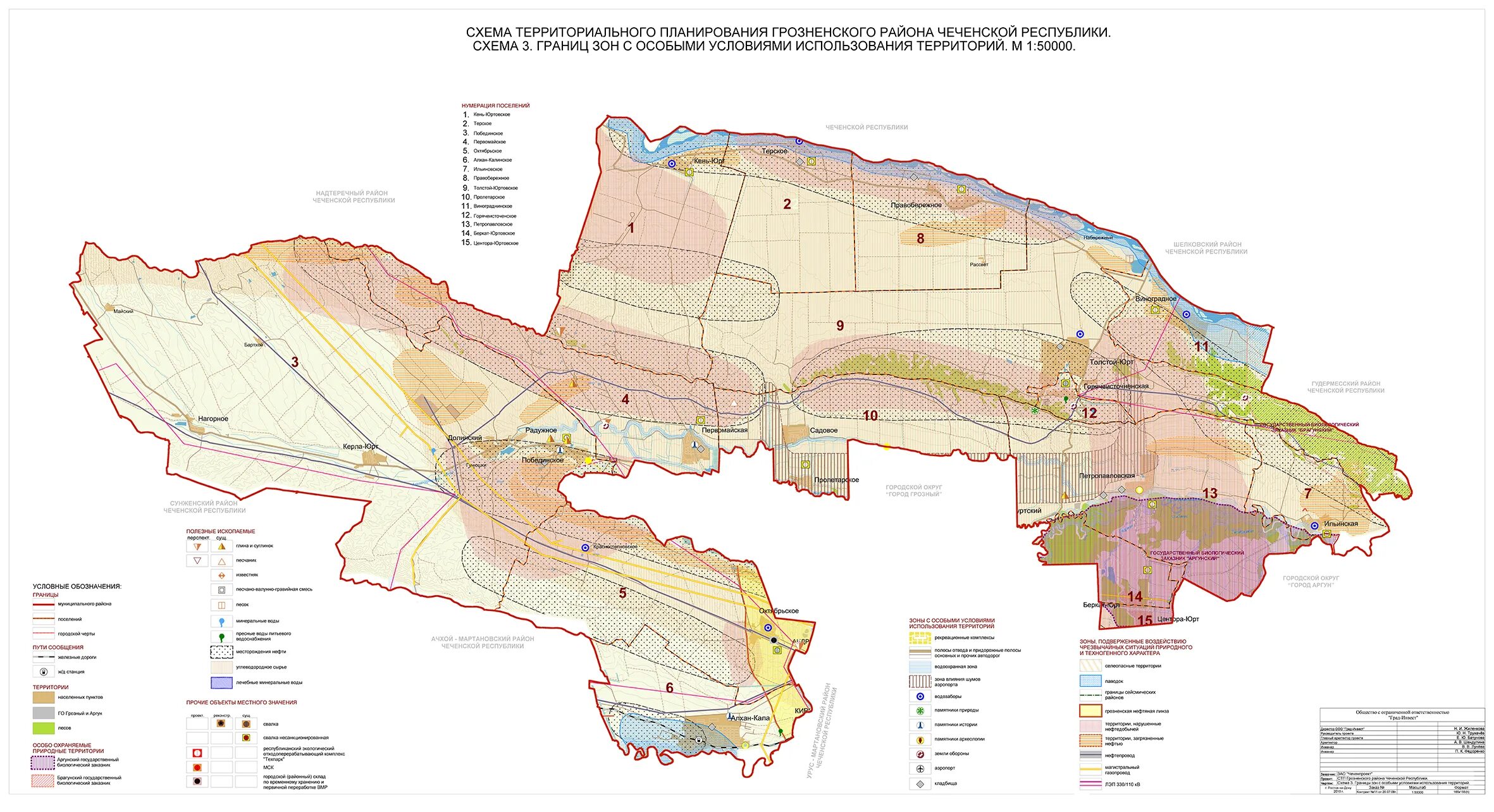 Зоны чеченская республика. Схема территориального планирования Хивского района. Схема территориального планирования. Схема границ зон с особыми условиями использования территории. Границы зон с особыми условиями использования территорий.