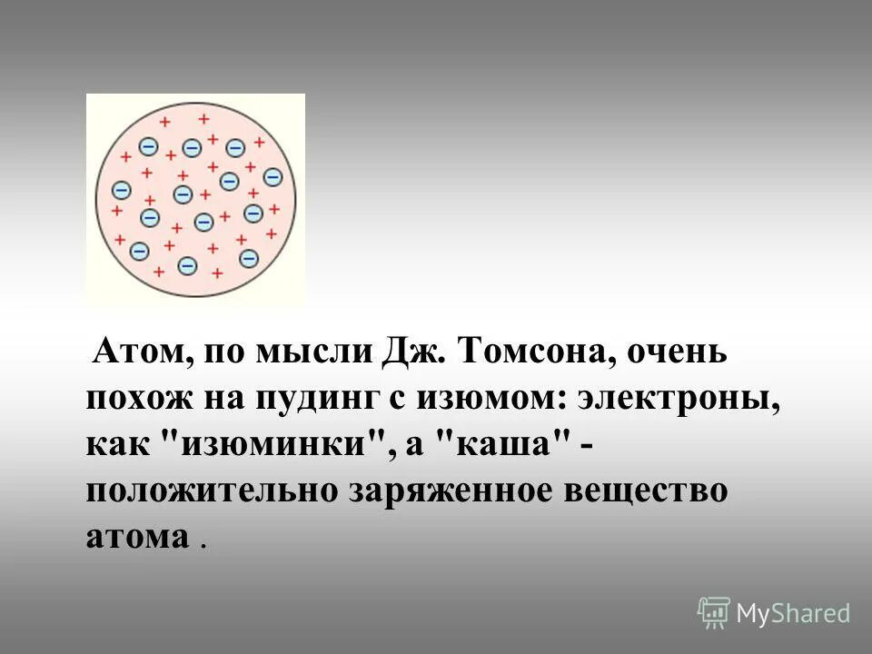 Модель атома томсона пудинг с изюмом