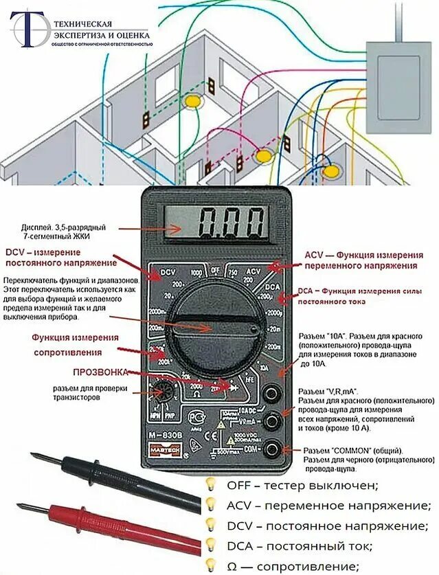 Мультиметр 830 напряжение. Мультиметр фаза м266. Мультиметр правильность подключения проводов. Мультиметр измерение напряжения 12 вольт.