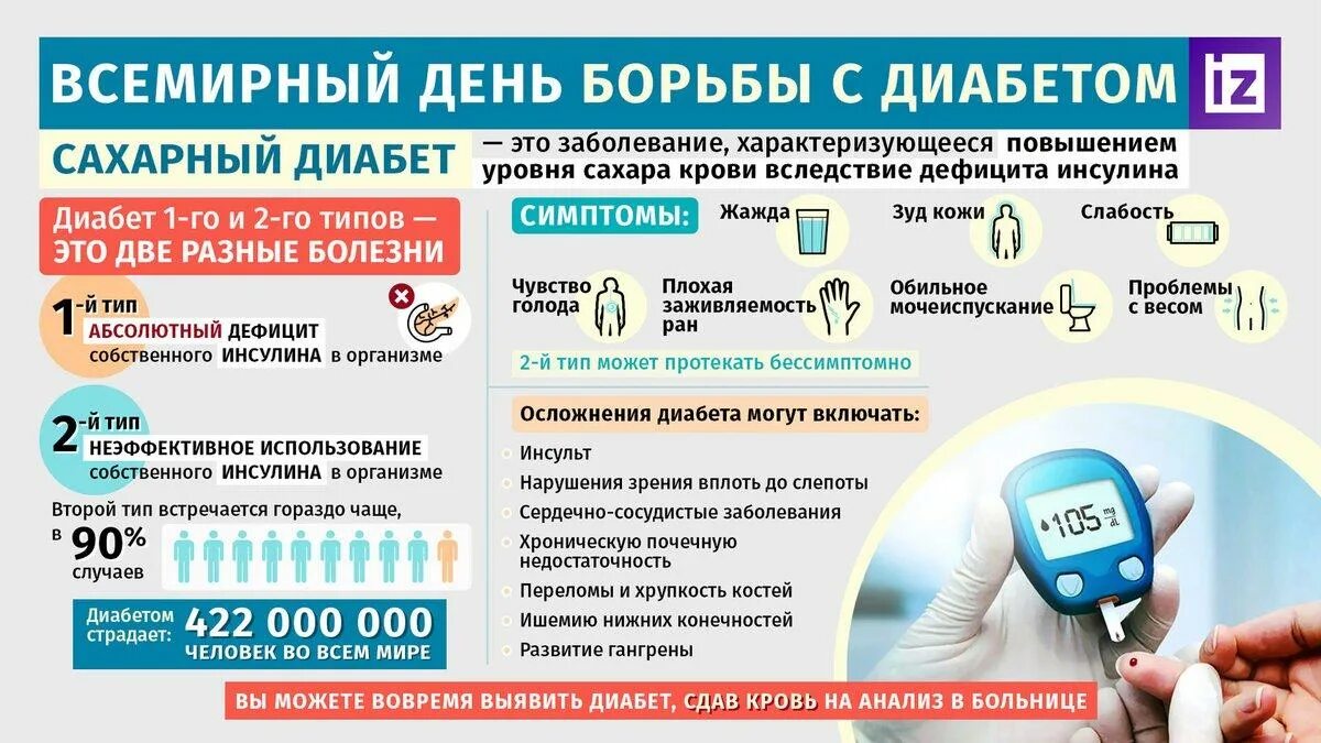 Информация о 15 ноября