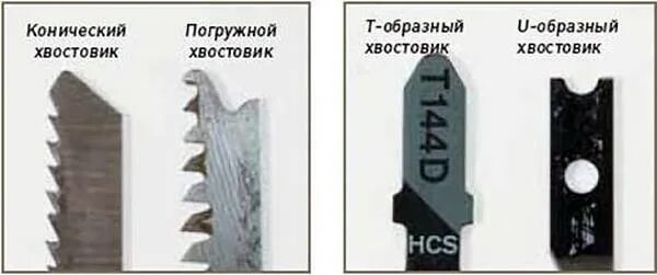 Какое направление имеет наклон зубьев пилки лобзика. Пилки для лобзика u-образный хвостовик. пилка для лобзика у образный хвостовик. т образные пилки для электролобзика интерскол. пилка для лобзика типы хвостовиков.