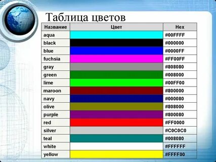 Код цветов 000000