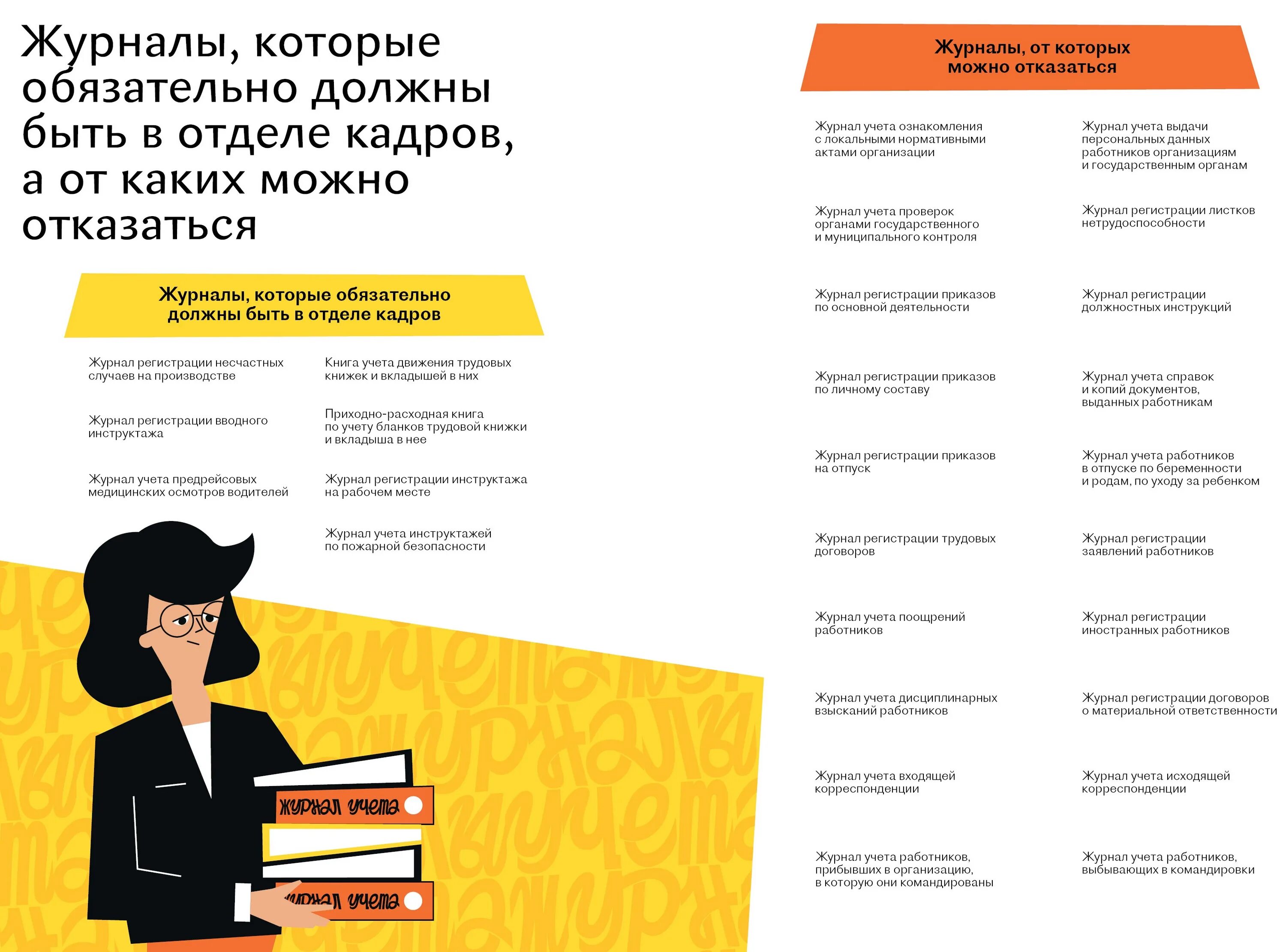 Начинающий кадровик что нужно знать. Журнал отдел кадров. Журнал кадровое дело. Кадровое дело электронный журнал. Картинки из журнала кадровое дело.