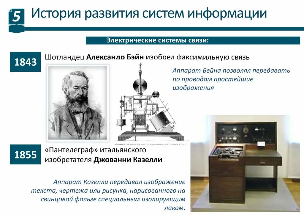 Особенности исторической информации. История информации. История передачи информации. История развития связи. История развития средств передачи информации кратко.