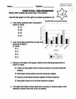 Grade data