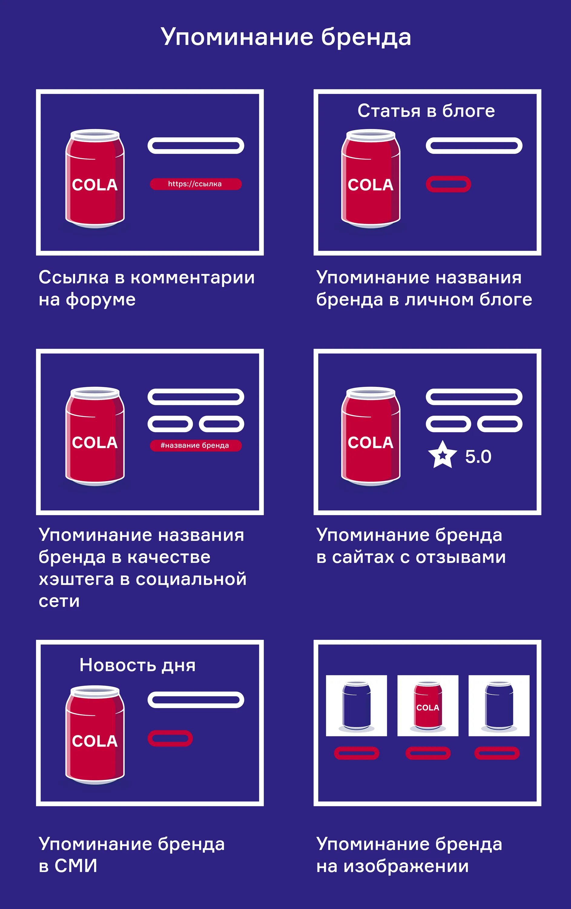 Сколько брендов упомянуто в shake sumn. Сколько брендов упомянуто в shake sumn