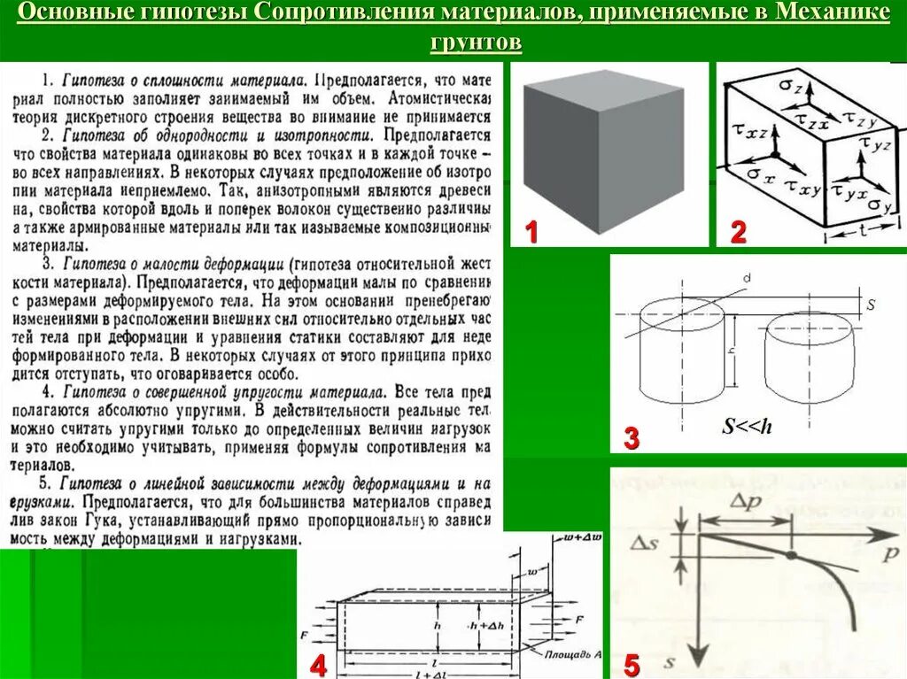 Допущения сопротивления материалов. Основные гипотезы сопротивления материалов. Основные гипотезы Сопромата. Гипотезы применяемые в сопромате. Гипотеза о материале сопромат.