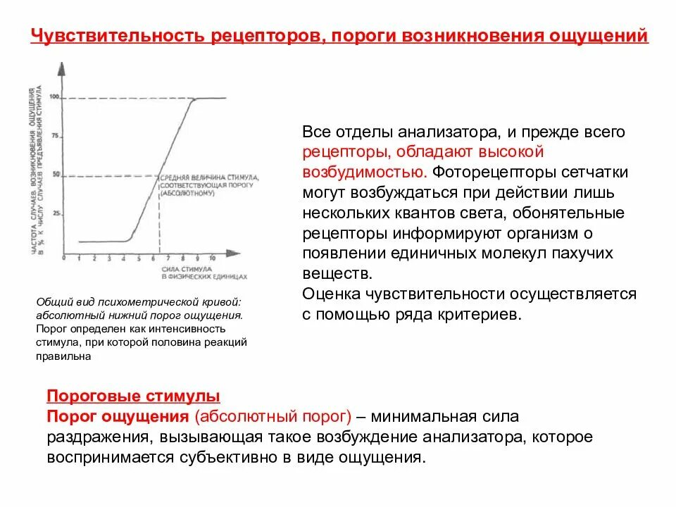 Рецепторы чувствительности. Порог чувствительности рецепторов. Пороги чувствительности ощущений. Абсолютный порог чувствительности рецептора это. Максимальная величина раздражителя