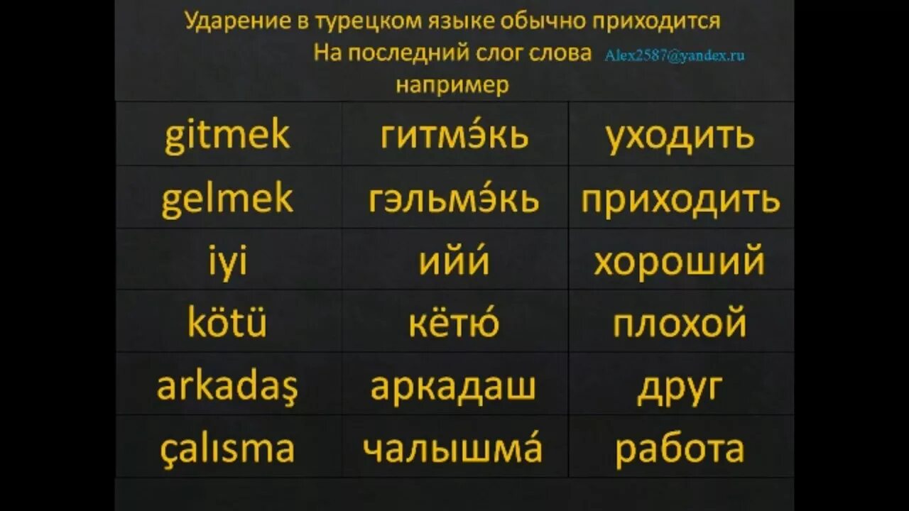 Неделя на турецком языке. Турецкий язык. Турецкий язык для начинающих с нуля. Турецкий язык с нуля. Турецкие слова учить.