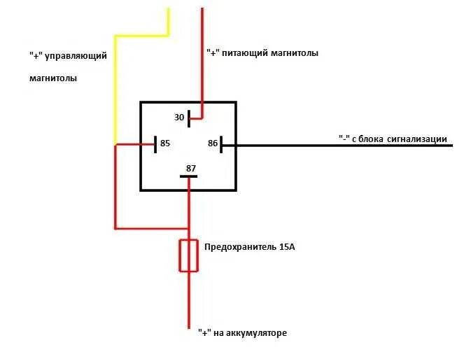 Схема подключения автомобильной магнитолы к аккумулятору напрямую. Схема подключения магнитолы через кнопку на ваз. Схема подключения автомагнитолы через реле и кнопку. Схема подключения магнитолы к аккумулятору. Как подключить магнитолу через кнопку.