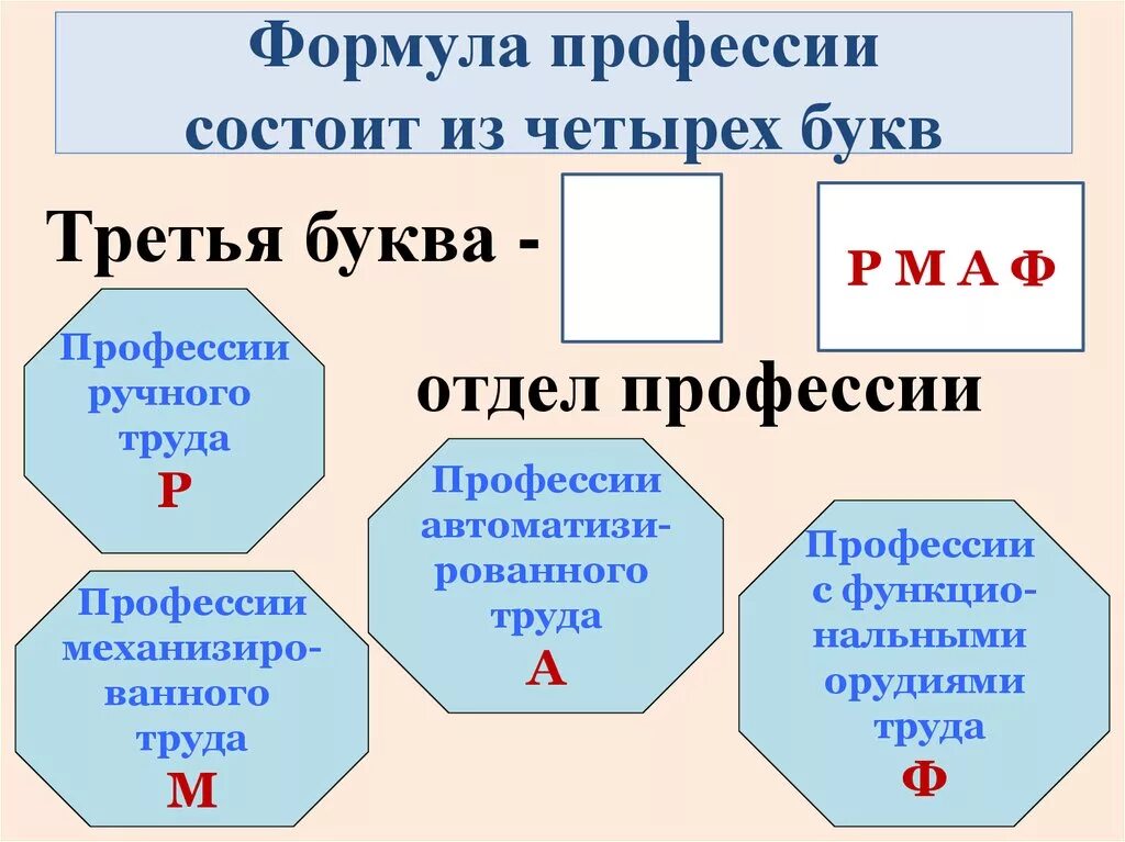 Страны четырех букв