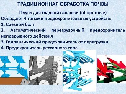 Механизм плуга