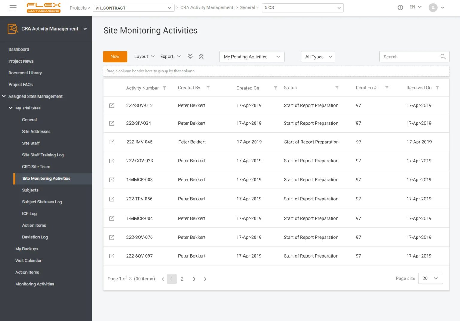 CRM Monitor отчеты. Monitoring reports