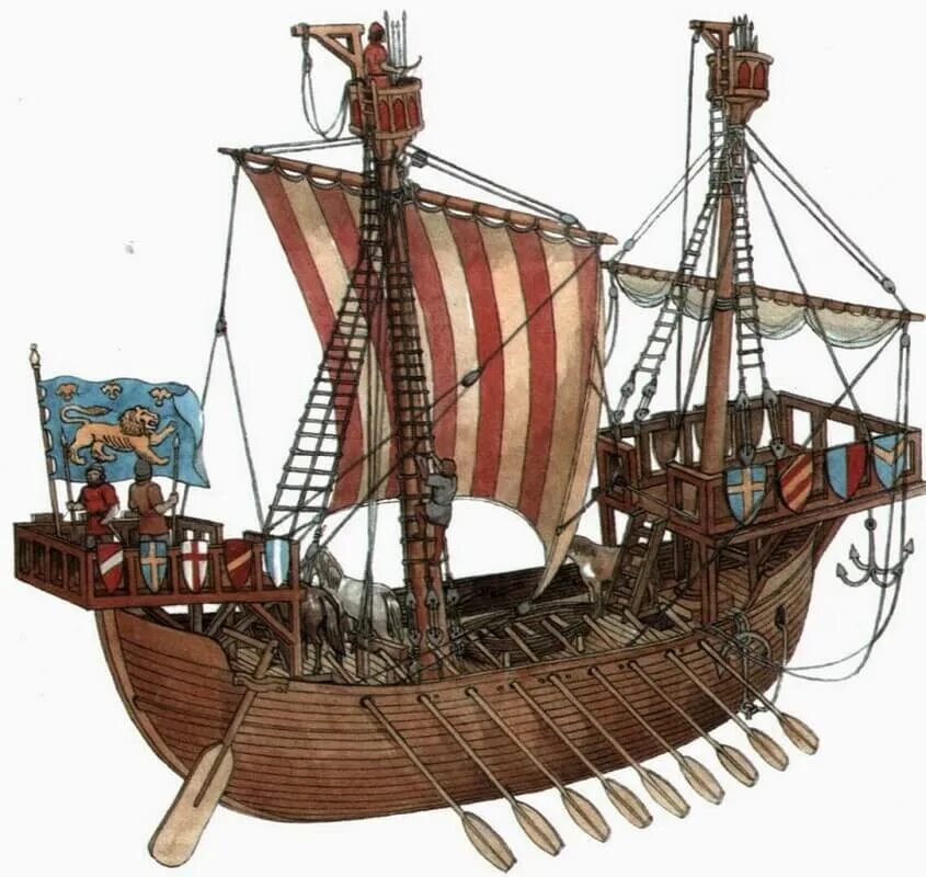 Корабль 13 14. Ганза ганзейский союз. Галера корабль 17 века. Корабль "ганзейский когг". Голландские маринисты 17 века.