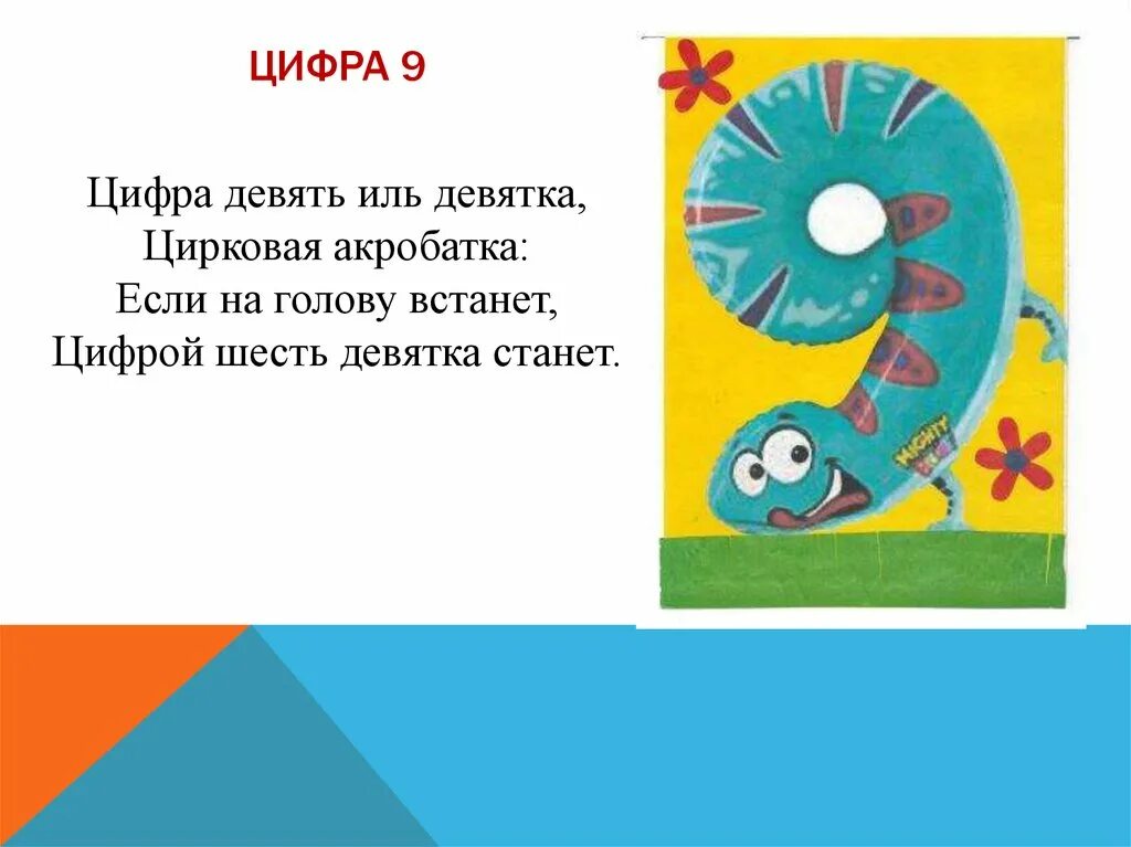 Стих про цифру 9. Проект цифра 9. Цифра девять Иль девятка. На что похожа цифра 9. Стихотворение девять