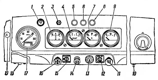 Схема щитка приборов УАЗ 469. Контрольные лампы панели приборов УАЗ 31512. Панель управления УАЗ 469. Панель приборов УАЗ 3151 обозначение.
