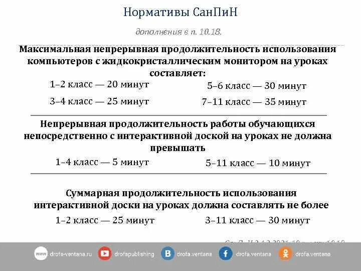 Непрерывное использование экрана не должна превышать. Продолжительность непрерывного использования компьютера. Какова Продолжительность непрерывного использования компьютеров. Продолжительность непрерывного использования компьютера САНПИН. Срок непрерывной эксплуатации.