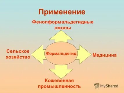 Формальдегид использование