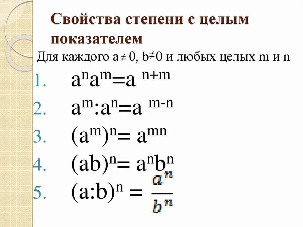 Тема свойства степеней 7 класс. Свойства степени с целым показателем. Свойства степени с целым показателем 7 класс. Свойства степеней с целыми показателями. Степень с целым показателем формулы.