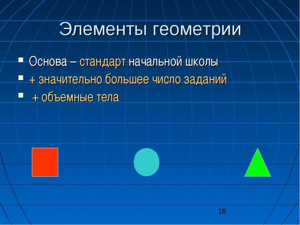 Сумма элементов геометрической. Геометрия элементы. Основные элементы геометрии. Гео элемент. Геометрические компоненты.