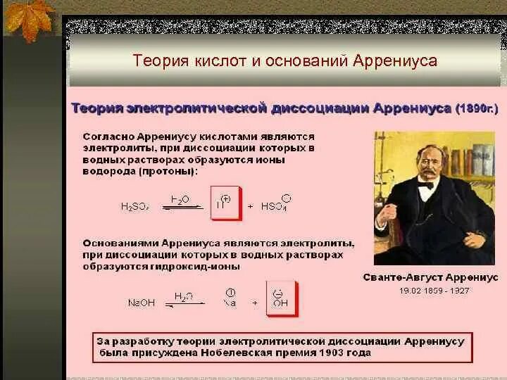 Кислоты с точки зрения теории электролитической диссоциации