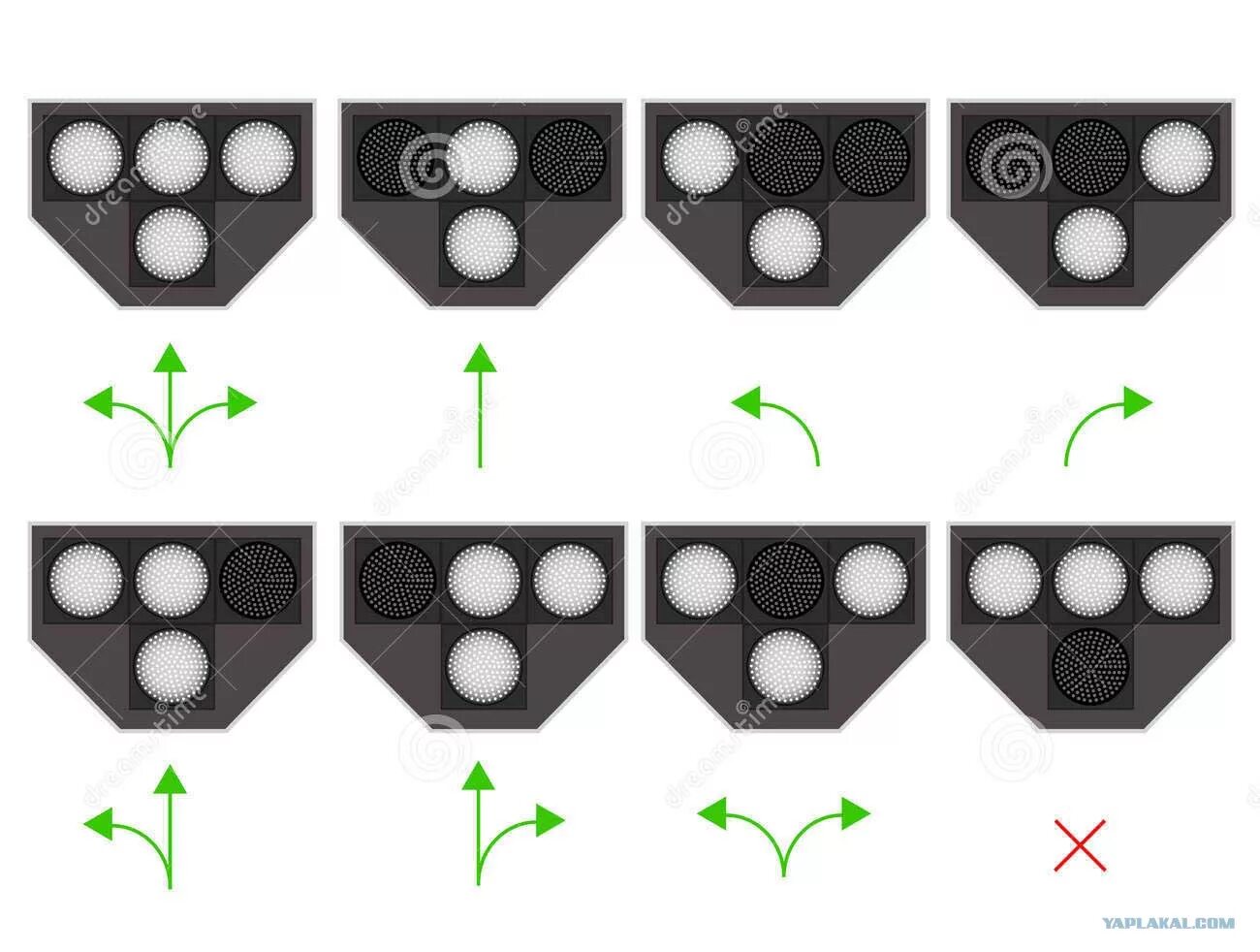 Светофор для маршрутных транспортных средств сигналы. Бело лунный светофор для трамваев. Сигнал светофора для трамваев ПДД. Сигналы бело лунного светофора для трамвая. Сигналы светофора для трамваев.