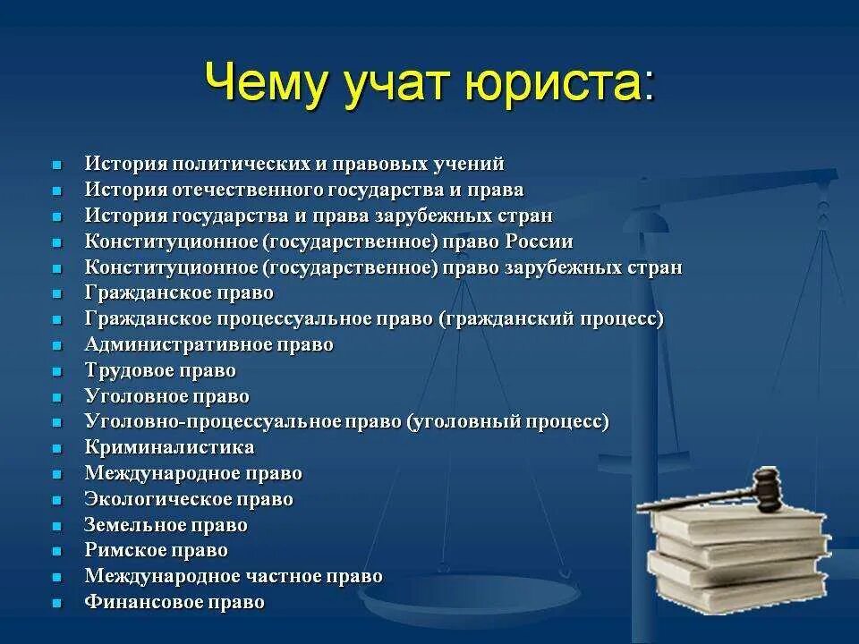 Какими учебными вещами. Юриспруденция профессии. Юридисечки епрофессии. Профессия юрист. Классы профессий юрист.