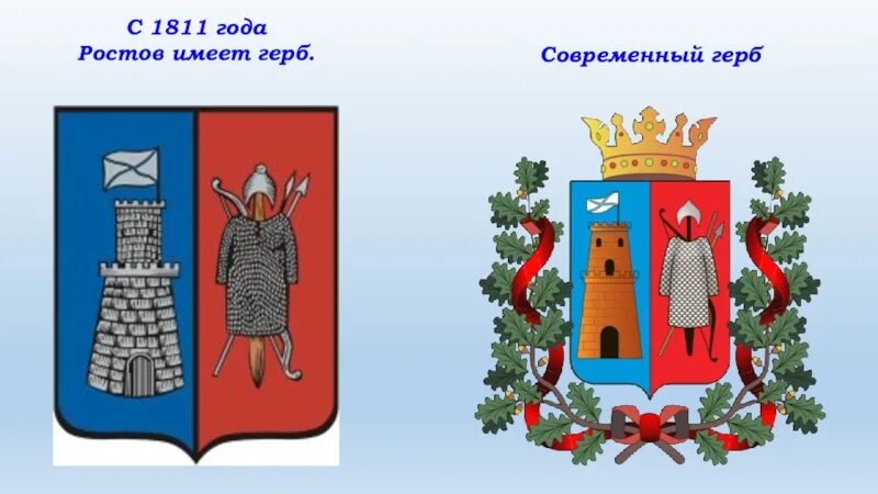 Описание герба ростова на дону. Герб Ростова-на-Дону 1811 года. Герб Ростова-на-Дону 1904 года. Старый герб Ростова на Дону. Герб Ростова 1811.