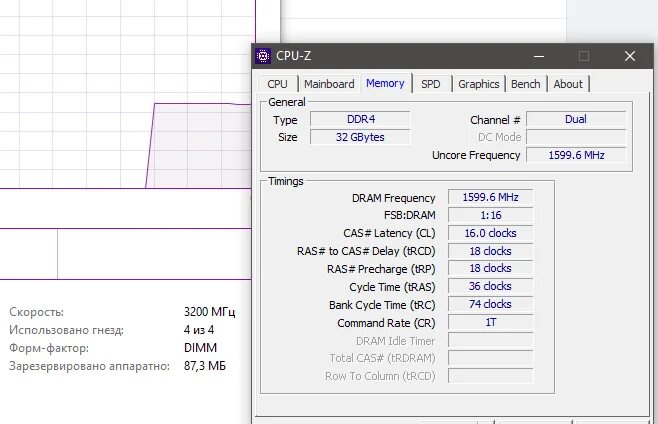 Frequency что это в cpu z. Frequency что это в cpu z