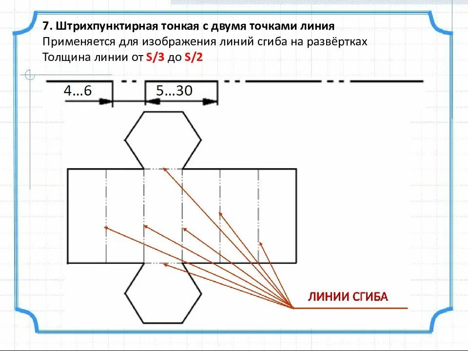 Линия гиба на чертеже. Линия сгиба на чертеже. Линия сгиба на чертеже развертки. Линия изгиба на чертеже. Как показывают линии сгиба