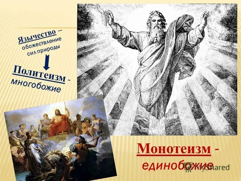 понятие язычество. политеизм черты. религиозные верования египтян. понятие язычество. политеизм язычество.