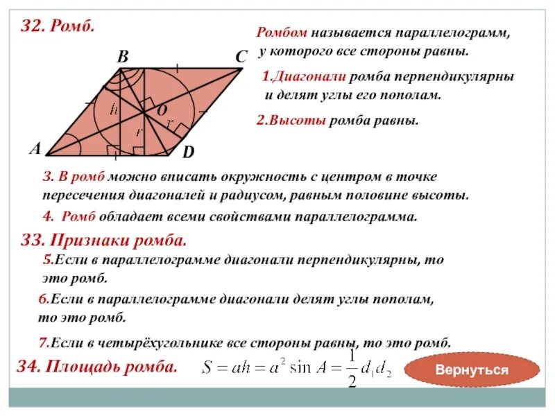 Делит ли диагональ параллелограмма угол пополам