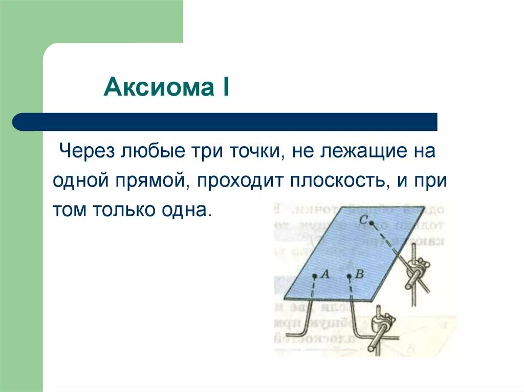 Аксиома через точку. Через любые три точки не лежащие на одной прямой проходит плоскость. Аксиомы в физике. Через любые три точки проходит плоскость. Аксиома физика.