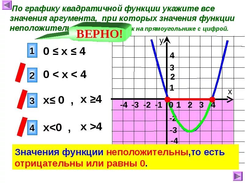 Найдите значение аргумента при котором функции. Функция аргумент и значение функции. графики квадратичной функции. аргумент в графике функции это. значение аргумента в графике функции.