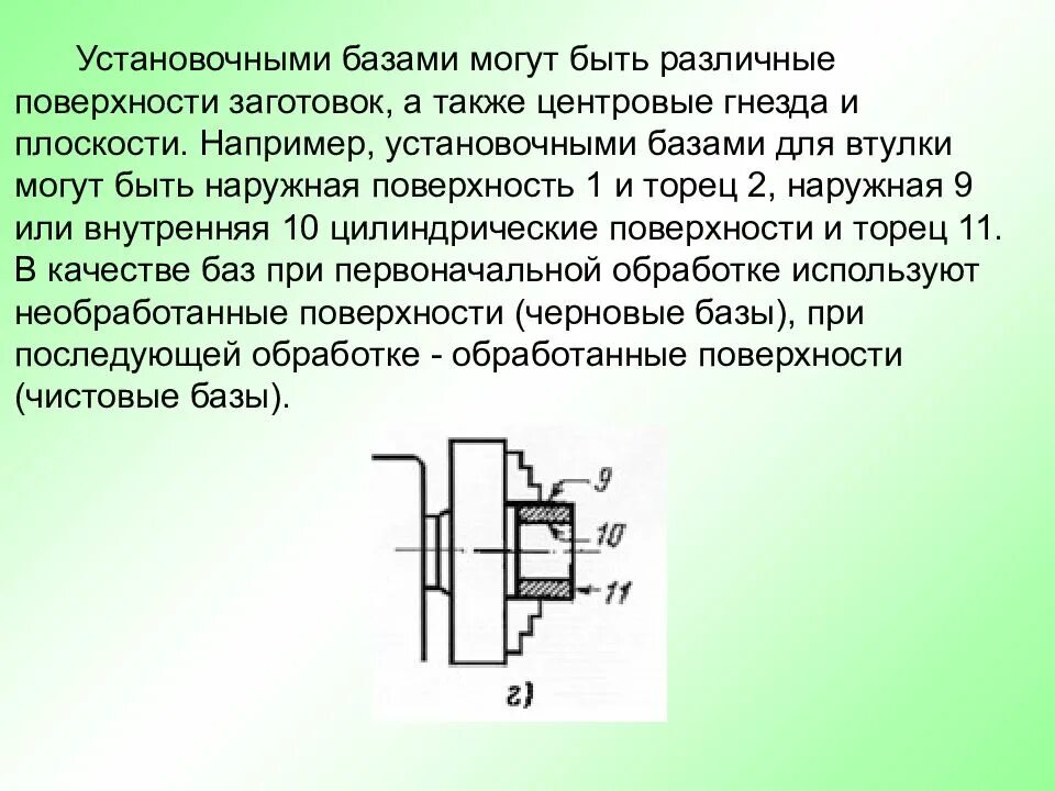 Внутренняя поверхность отверстия. Установочные базы заготовок. Установочная и измерительная база. Накопитель заготовок и деталей. Черновые установочные базы.