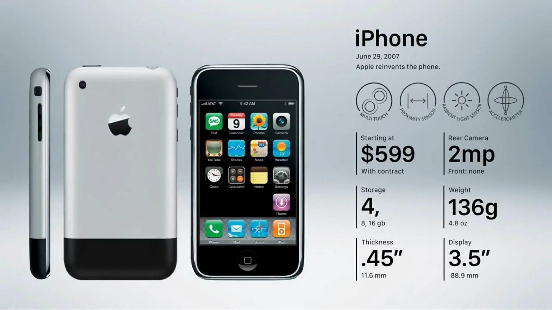 Какая айфон стоит. Apple iphone 1. Iphone 1 2007. Эпл 15 айфон. Айфон се 2023.